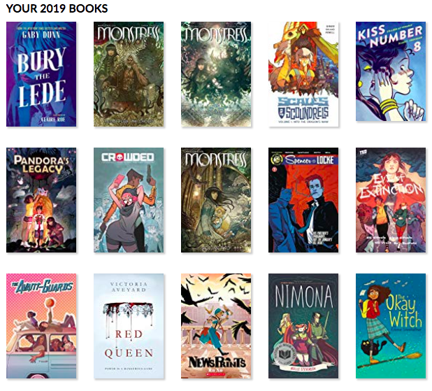 2019 Books & Comics Reading List... and my Top 5s